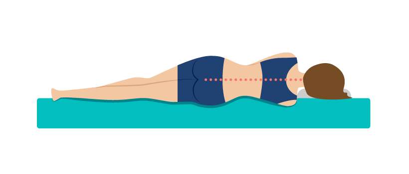 Milyen a jó matrac - fekvő helyzetben a gerinc vonala